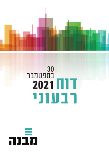 Thumbnail Mivne Real Estate (K.D) Quarterly Report 2021-q3