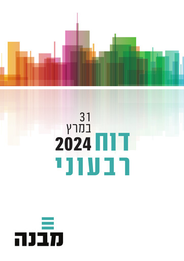 Thumbnail Mivne Real Estate (K.D) Quarterly Report 2024-q1