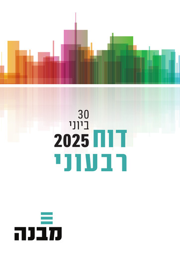 Thumbnail Mivne Real Estate (K.D) Quarterly Report 2025-q2