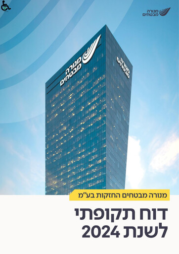 Thumbnail Menora Mivtachim Holdings Annual Report 2023