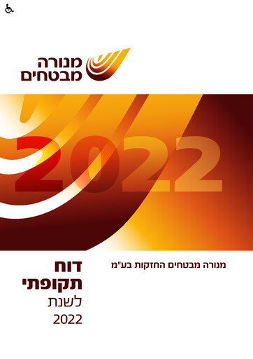 Thumbnail Menora Mivtachim Holdings Financial Statement 2022