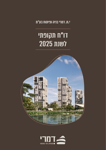 Miniature Y.H. Dimri Construction & Development Rapport annuel 2025