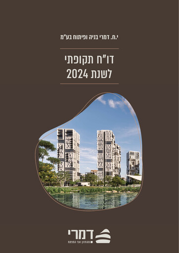 Miniature Y.H. Dimri Construction & Development Bilan financier 2024