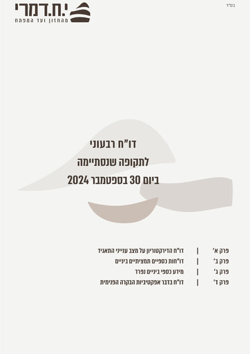 Miniature Y.H. Dimri Construction & Development Rapport trimestriel 2024-q3