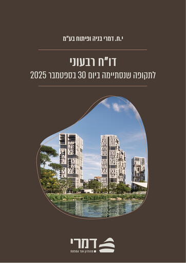 Miniature Y.H. Dimri Construction & Development Rapport trimestriel 2025-q3