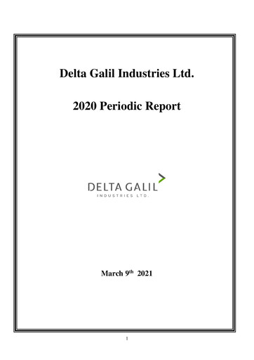 Miniature Delta Galil Industries Rapport annuel 2020