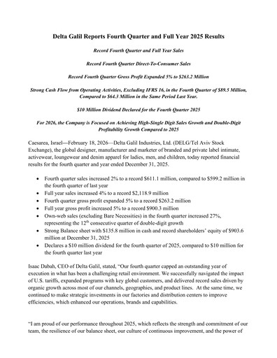 Miniature Delta Galil Industries Rapport financier 2025