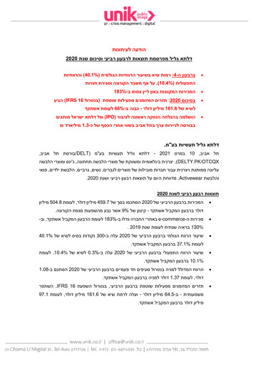 Miniature Delta Galil Industries Rapport financier 2020