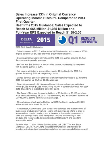 Miniature Delta Galil Industries Rapport trimestriel 2015-q1