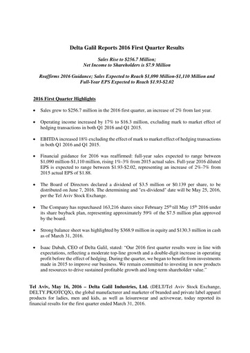 Miniature Delta Galil Industries Rapport trimestriel 2016-q1