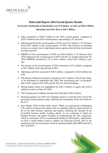 Miniature Delta Galil Industries Rapport trimestriel 2016-q2