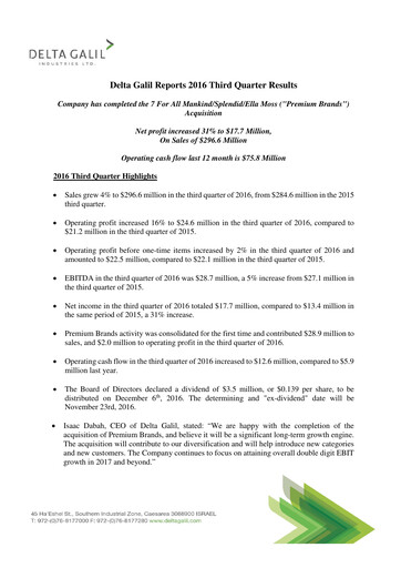 Miniature Delta Galil Industries Rapport trimestriel 2016-q3