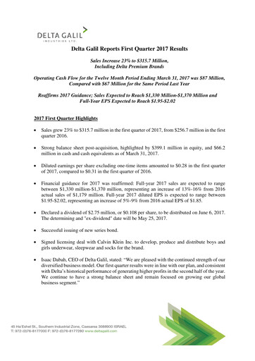Miniature Delta Galil Industries Rapport trimestriel 2017-q1