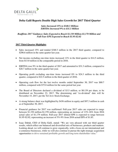Miniature Delta Galil Industries Rapport trimestriel 2017-q3