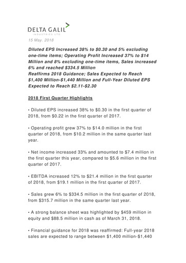 Miniature Delta Galil Industries Rapport trimestriel 2018-q1