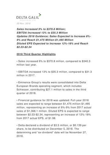 Miniature Delta Galil Industries Rapport trimestriel 2018-q3