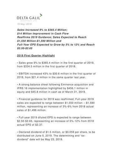 Miniature Delta Galil Industries Rapport trimestriel 2019-q1