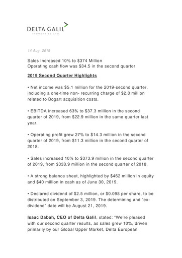Miniature Delta Galil Industries Rapport trimestriel 2019-q2