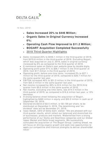 Miniature Delta Galil Industries Rapport trimestriel 2019-q3