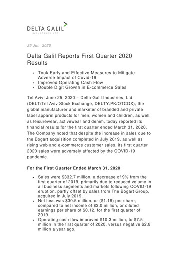 Miniature Delta Galil Industries Rapport trimestriel 2020-q1