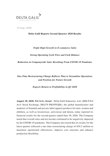 Miniature Delta Galil Industries Rapport trimestriel 2020-q2