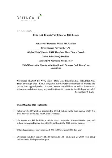 Miniature Delta Galil Industries Rapport trimestriel 2020-q3