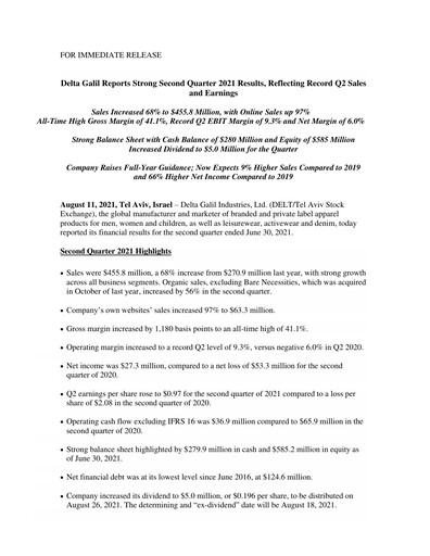 Miniature Delta Galil Industries Rapport trimestriel 2021-q2