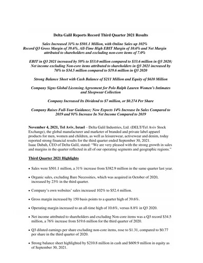Miniature Delta Galil Industries Rapport trimestriel 2021-q3