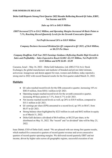 Miniature Delta Galil Industries Rapport trimestriel 2022-q1