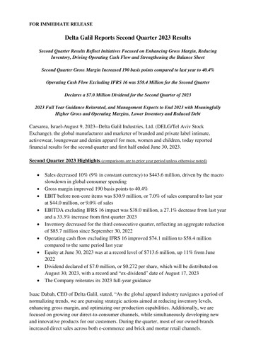 Miniature Delta Galil Industries Rapport trimestriel 2023-q2