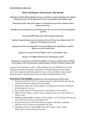 Miniature Delta Galil Industries Rapport trimestriel 2023-q3