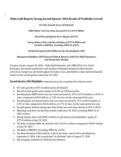 Miniature Delta Galil Industries Rapport trimestriel 2024-q2