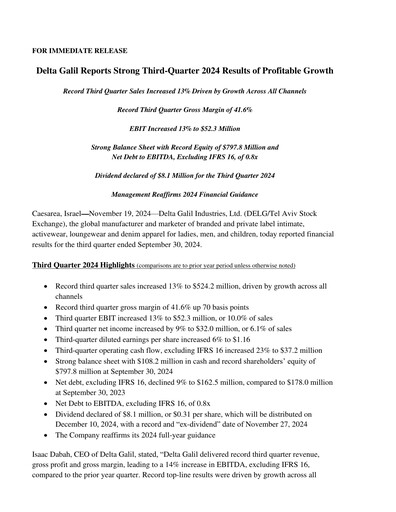 Miniature Delta Galil Industries Rapport trimestriel 2024-q3
