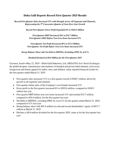 Miniature Delta Galil Industries Rapport trimestriel 2025-q1