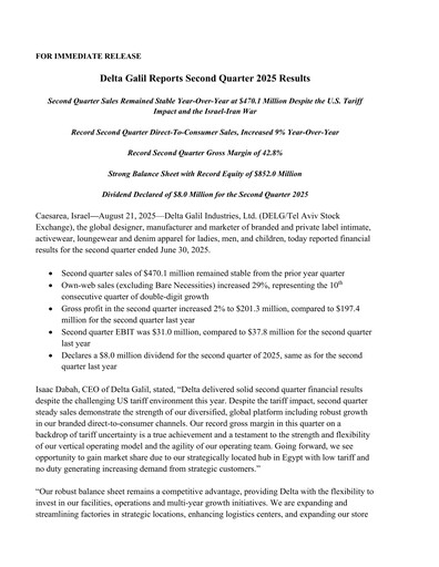 Miniature Delta Galil Industries Rapport trimestriel 2025-q2