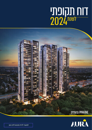 Thumbnail Aura Investments Annual Report 2024