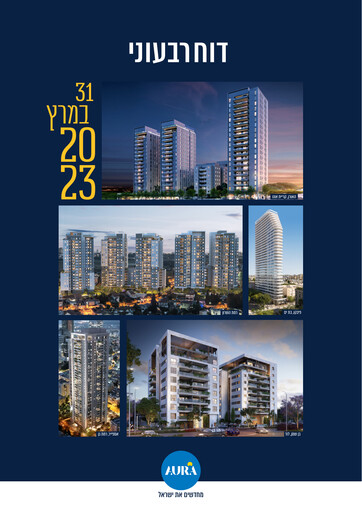 Thumbnail Aura Investments Financial Statement 2023-q1