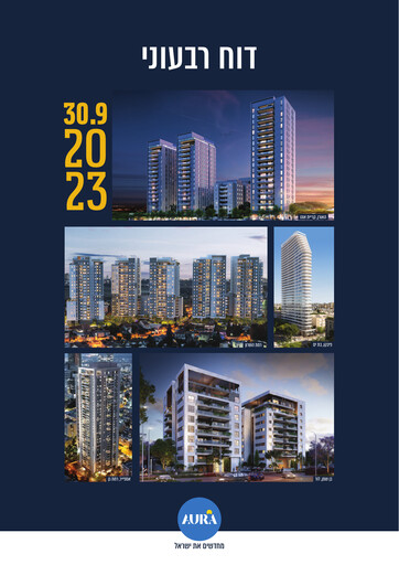 Thumbnail Aura Investments Financial Statement 2023-q3