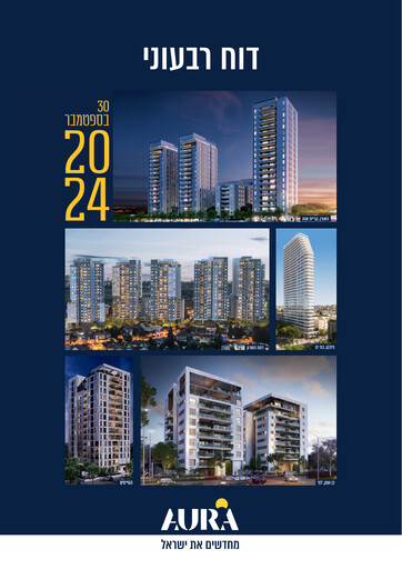 Thumbnail Aura Investments Financial Statement 2024-q3