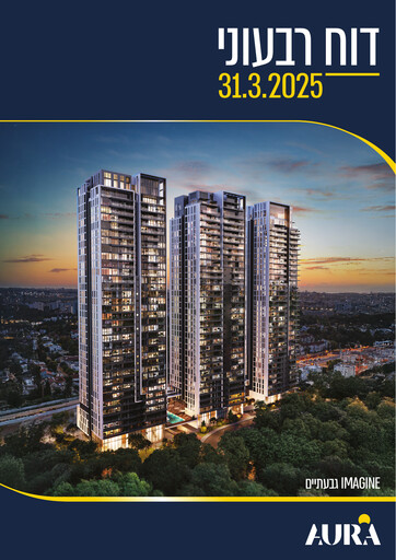 Thumbnail Aura Investments Financial Statement 2025-q1