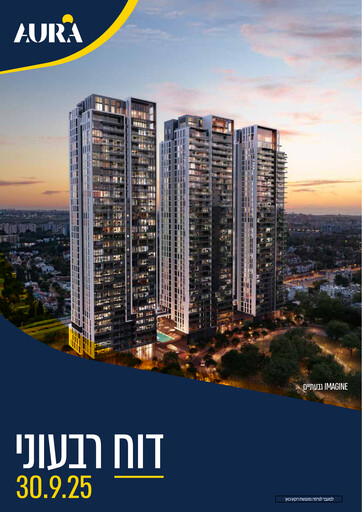 Thumbnail Aura Investments Financial Statement 2025-q3