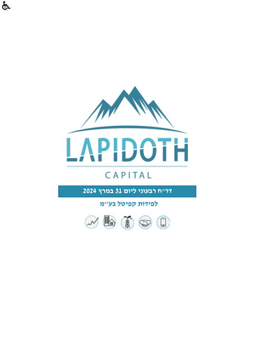 Miniature Lapidoth Capital Rapport trimestriel 2024-q1