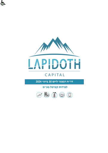 Miniature Lapidoth Capital Rapport trimestriel 2024-q2