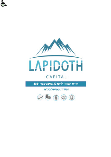 Miniature Lapidoth Capital Rapport trimestriel 2024-q3
