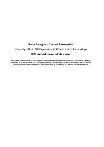 Miniature Ratio Energies Rapport financier 2021