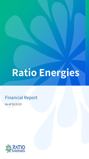 Miniature Ratio Energies Rapport financier 2023-q1