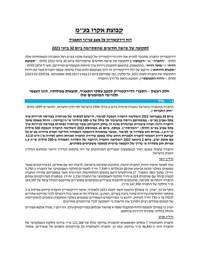 Thumbnail Kvutzat Acro Half-year Report 2023-h1