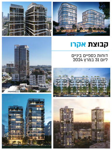 Thumbnail Kvutzat Acro Quarterly Report 2024-q1