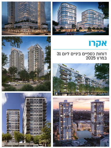 Thumbnail Kvutzat Acro Quarterly Report 2025-q1