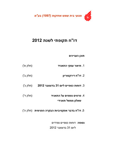 Miniature Bet Shemesh Engines Rapport annuel 2012